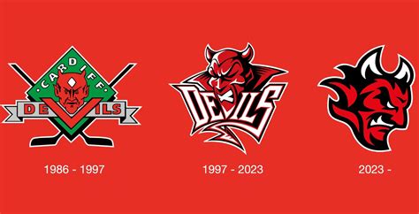 Devils Symbol