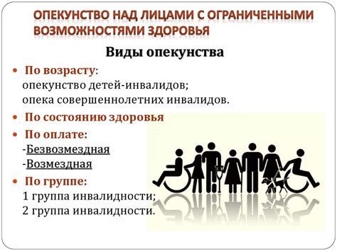 Опека и попечительство - презентация онлайн