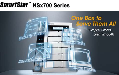 PROMISE Technology - Storage Solutions for IT, Cloud, Surveillance, and ...