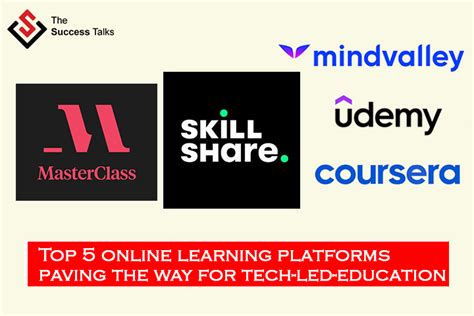 Top 5 Online Learning Platforms Paving The Way For Tech Led