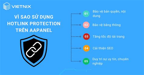 Hướng dẫn sử dụng Hotlink Protection trên aaPanel 2024