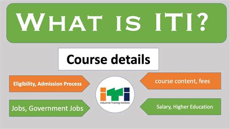 Iti Course Details In Hindi Iti Courses List Iti Course After Th