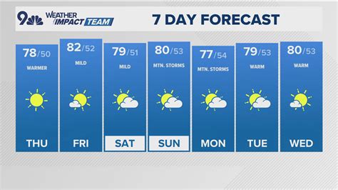 Colin Farrell Sex Tape With Playboy Playmate Hits The Web 9news