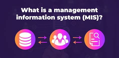 What Is A Management Information System Mis Avasam