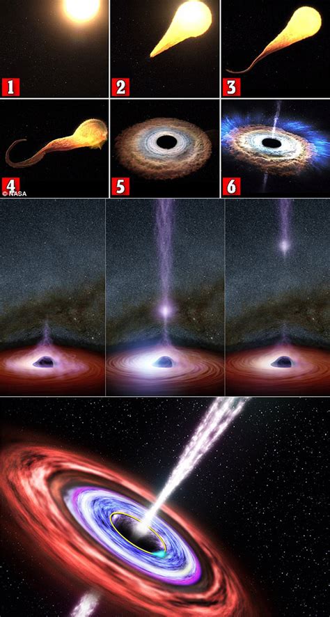 Nasa Discovers Black Hole Shredding A Star Million Light Years Away