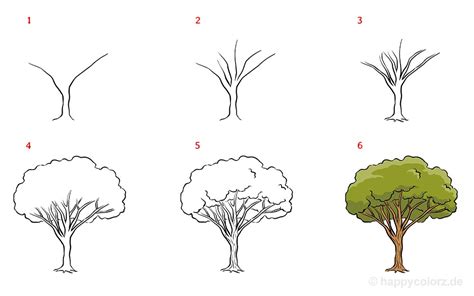 Baum Zeichnen Schritt Für Schritt Anleitung Mit Bildern Baum Malen