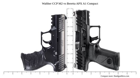 Beretta Apx A Compact Vs Glock G X Vs Walther Ccp M Vs Walther Pd