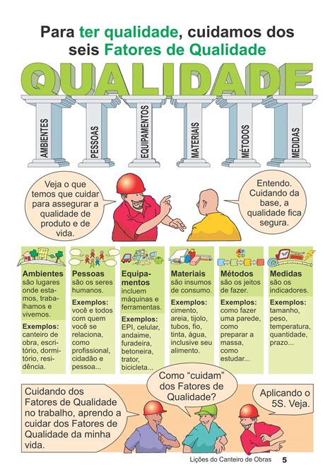 Lições do Canteiro de Obras (ebook) - Soluções Criativas em Comunicação