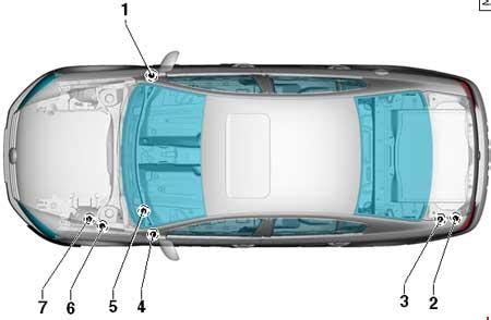 Vw Passat B Bezpieczniki Opis I Schemat Bezpiecznik W Rozpiska Po