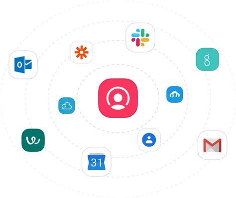 Programa Partners De Integraciones