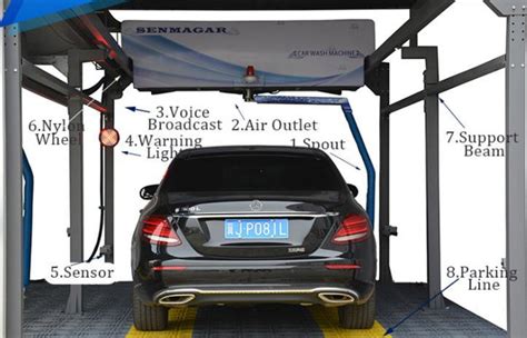 Touch Free Automatic Clean Wash Auto Touchless Car Washing Machine Self