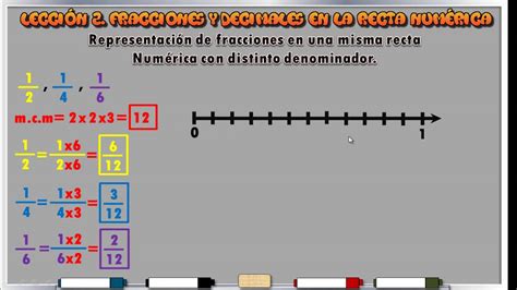 Lección 2 Fracciones y decimales en la recta numérica YouTube