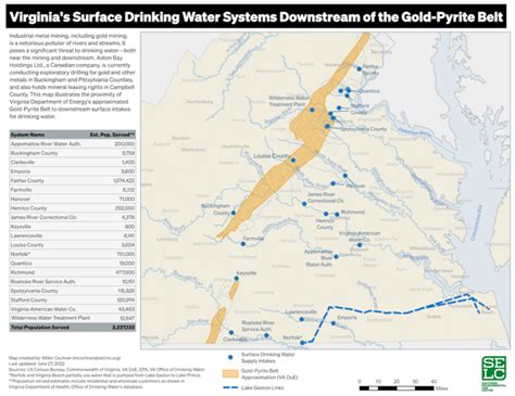 Gold Mining In Virginia Southern Environmental Law Center