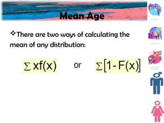 Population Composition Age And Sex Pptxn Ppt