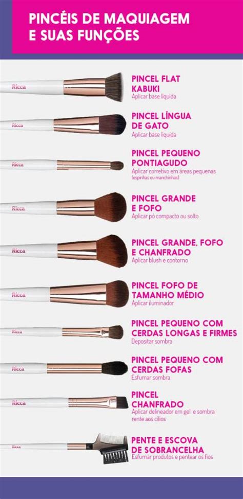 Tipos De Pincel Maquiagem - Para que serve cada pincel de maquiagem? Vem aprender!