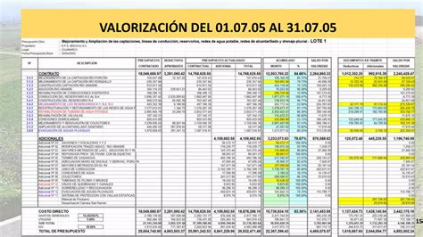 VALORIZACIÓN Y LIQUIDACIÓN DE CONTRATOS EN OBRAS CIVILES 2 pdf