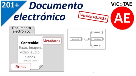 201v2 El documento electrónico YouTube