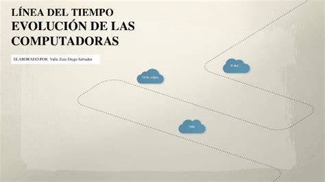 Evolución de las Computadoras by Diego Salvador Valle Zuta on Prezi