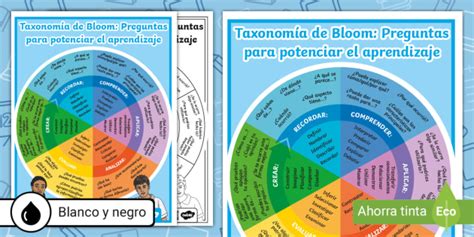 La taxonomía de Bloom marco para la educación explicado