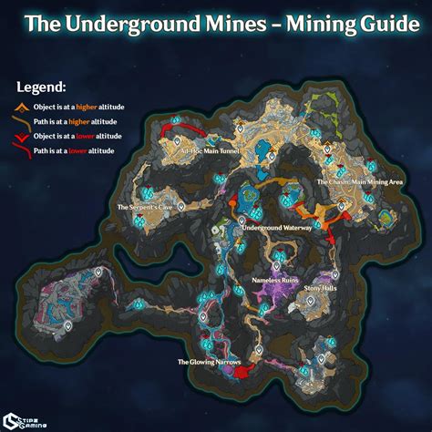 [GUIDE] The Underground Mines - Mining Guide : r/Genshin_Impact