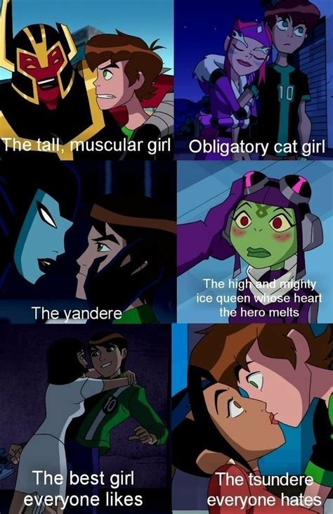 Ben 10 Harem Meme Ben 10 Comics Ben 10 10 Things