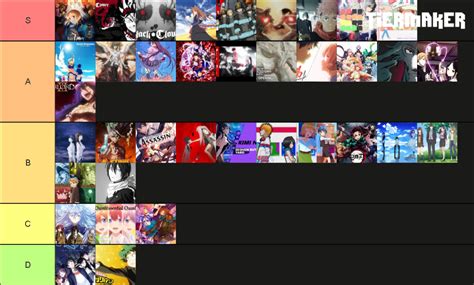 Anime Openings Tier List Community Rankings Tiermaker