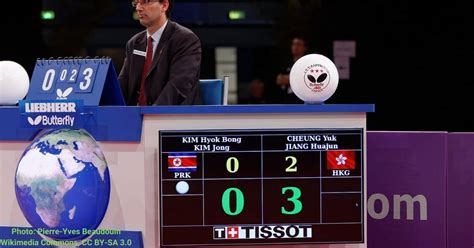 Scoring in Table Tennis: How to Score in a Game - TABLE TENNIS ARENA