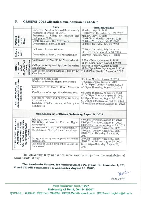 Delhi University Ug Admission Schedule Released Csas First Allocation