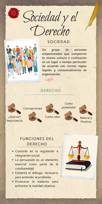 Pae Infograf A Ciencia Jur Dica