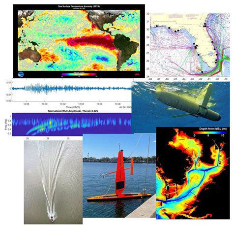 Research - The USF Center for Maritime and Port Studies | USF College ...