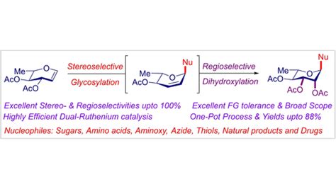 ChemistrySelect On Twitter Stereoselective Synthesis Of Alpha L