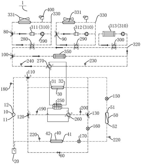Vehicle Thermal Management System And Vehicle Eureka Patsnap