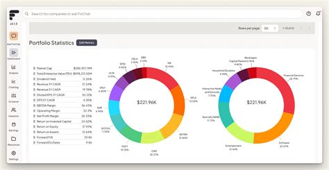 ai portfolio management tools