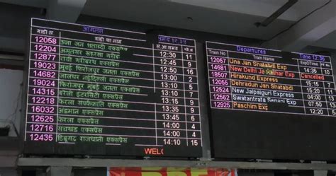 How to Plan the Perfect Train Trip: Expert Tips - Swiggy Diaries