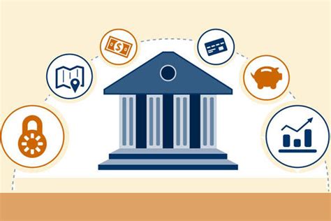 choosing  financial institution militarycom