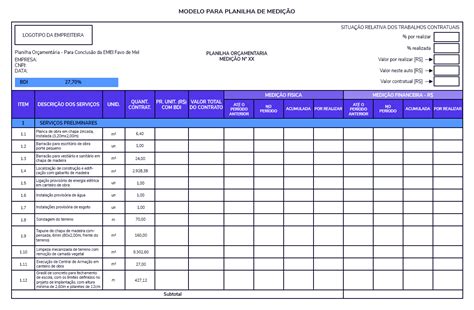 Medi O De Obras Na Constru O Civil O Que E Como Fazer