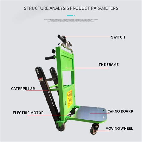 Escaladeur électrique Inoler pliable 120kg Test et Avis