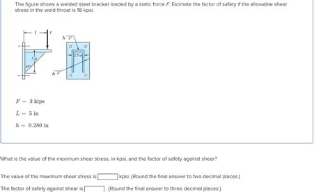 Solved The Figure Shows A Welded Steel Bracket Loaded By A Chegg