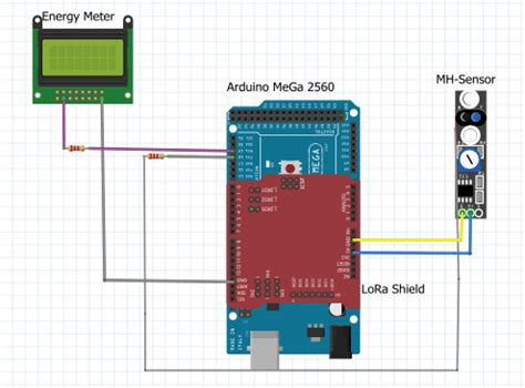 schematic hardware diagram  scientific diagram