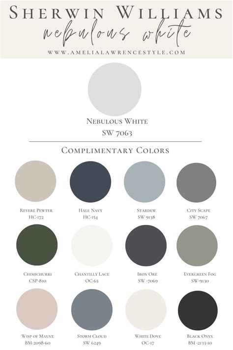 Sherwin Williams Nebulous White Artofit