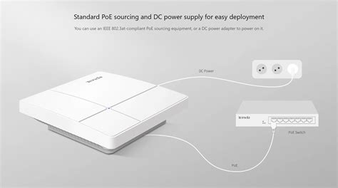 Tenda I Ac Wave Gigabit Poe Access Point