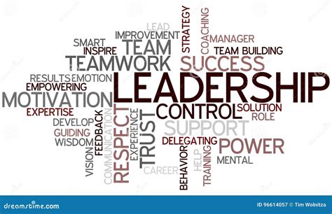 Word Cloud Leadership Stock Illustration Illustration Of Skill