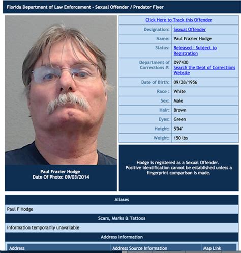 Registered Sex Offenders South Beaches Space Coast Daily