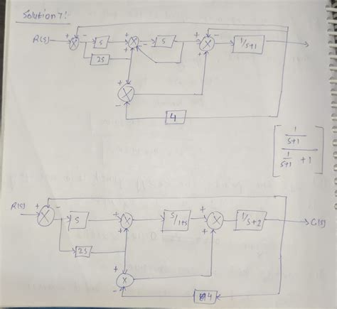 Solved Find The Unity Feedback System That Is Equivalent To The
