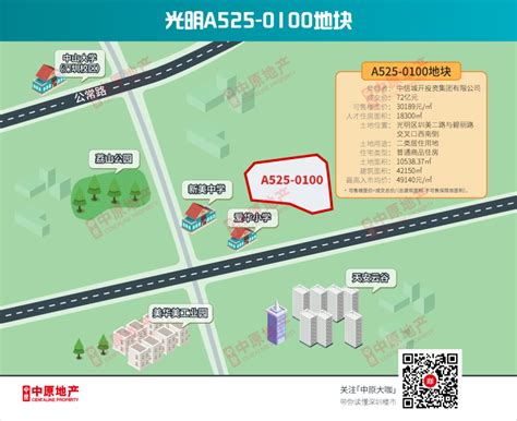 深圳拍地 最新价格 2020年底土拍盛宴，8宗宅地共吸金340亿元！深圳房地产信息网广东购房之家