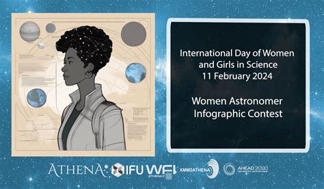 11th Of February 2024 Women Astronomer Infographic Contest Athena X IFU