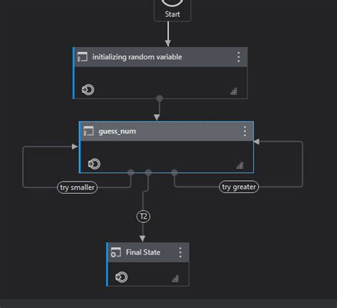 Error In State Machine Workflow Studio Uipath Community Forum