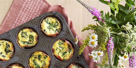 Best Prosciutto Egg Tarts Recipe