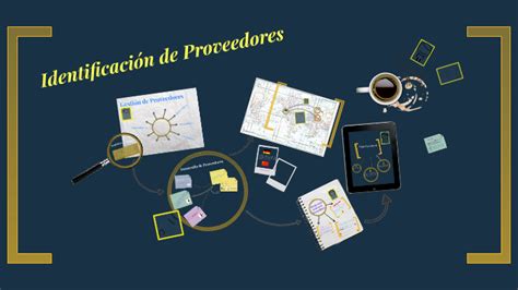 Identificacion De Proveedores Mind Map Hot Sex Picture