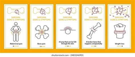 Sarcoma Bone Cancer Symptoms Signs Osteosarcoma Stock Vector Royalty